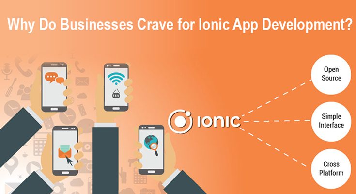 Ionic App Development