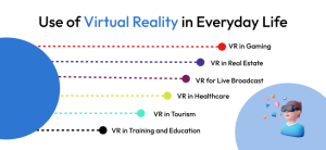 virtual reality banner