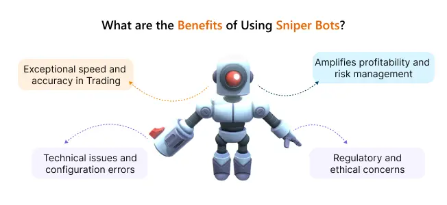 benefits of sniper bot