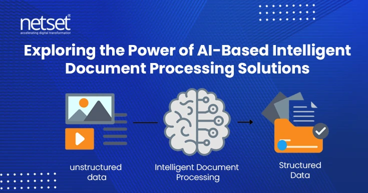 Document Processing Solutions