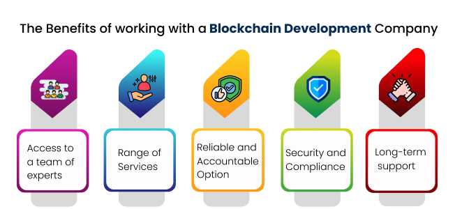 Hire blockchain developers