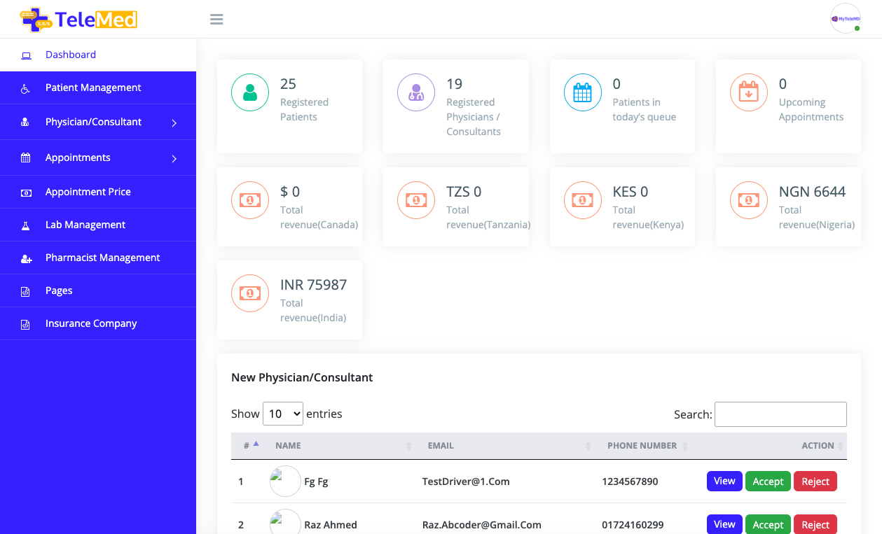 TeleMed Admin Screenshots